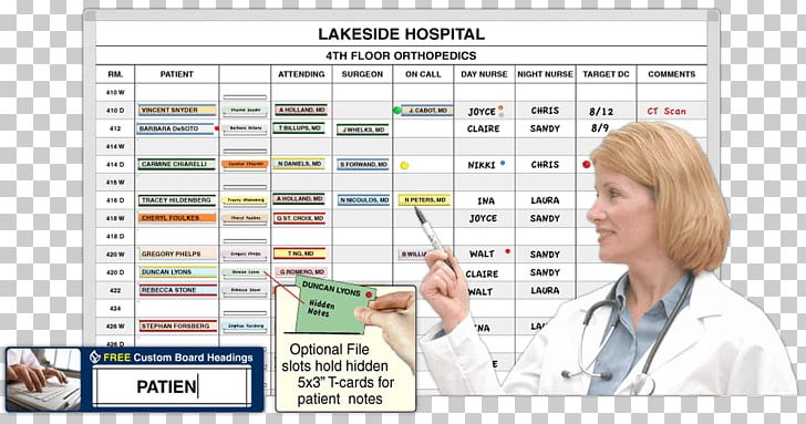 Service Organization Research Font PNG, Clipart, Area, Art, Hospital Boards, Line, Media Free PNG Download