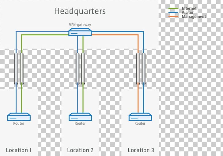 Brand Product Design Line Diagram PNG, Clipart, Angle, Brand, Diagram, Line, Material Free PNG Download