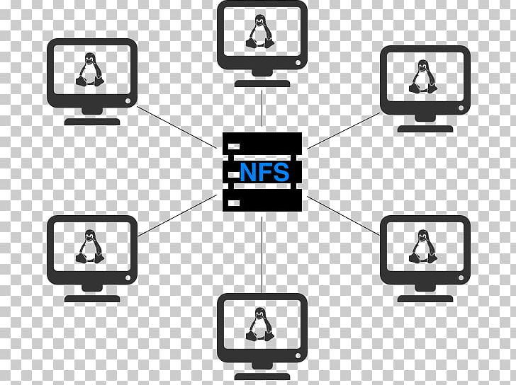 Cache Network File System Andrew File System Data PNG, Clipart, Brand, Cache, Communication, Computer Data Storage, Computer Network Free PNG Download