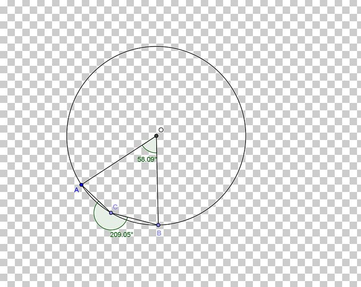 Circle Point Angle PNG, Clipart, Angle, Area, Center, Circle, Circumference Free PNG Download