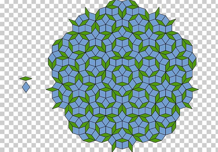 Penrose Tiling Tessellation Aperiodic Tiling Physicist Prototile PNG, Clipart, Aperiodic Set Of Prototiles, Aperiodic Tiling, Area, Circle, Freehand Background Free PNG Download