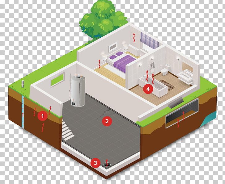 Radon Mitigation House Furnace Health Effects Of Radon PNG, Clipart, Air Conditioning, Apartment, Basement, Fan, Floor Free PNG Download