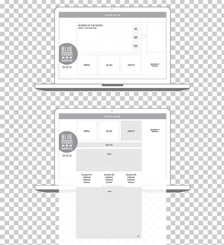 Website Wireframe Responsive Web Design Industrial Design PNG, Clipart, Angle, Art, Blue Moon Burgers, Brand, Diagram Free PNG Download