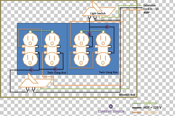 Wiring Diagram Electrical Wires & Cable Distribution Board Extension Cords Circuit Diagram PNG, Clipart, Angle, Area, Circuit Diagram, Diagram, Distribution Board Free PNG Download