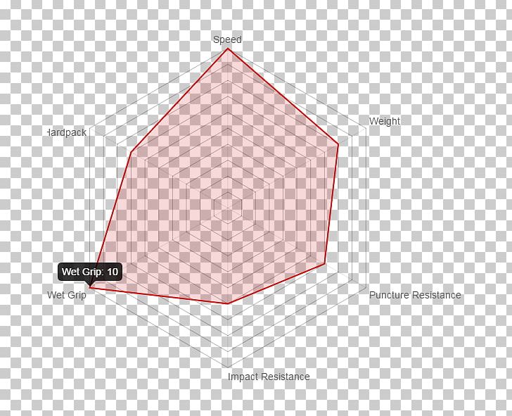 Paper Line Triangle PNG, Clipart, Angle, Area, Art, Brand, Circle Free PNG Download