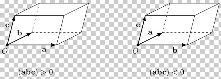 Triangle Drawing White PNG, Clipart,  Free PNG Download