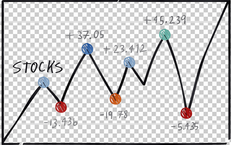 Stock Market Finance Market Stock Exchange Investor PNG, Clipart, Exchange, Finance, Investor, Market, Money Free PNG Download