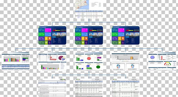 Project Management Information System Architectural Engineering Dashboard PNG, Clipart, Architectural Engineering, Dashboard, Information System, Line, Management Free PNG Download