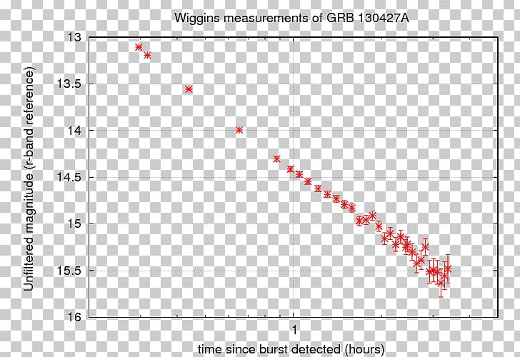 Document Angle Line Point PNG, Clipart, Angle, Area, Astronomical Survey, Diagram, Document Free PNG Download