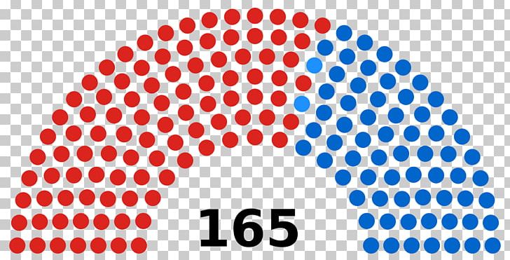 House Of Representatives Federal Parliament Of Nepal Federal Parliament Of Nepal Upper House PNG, Clipart, Area, Assembly Of The Union, Bicameralism, Brand, Circle Free PNG Download