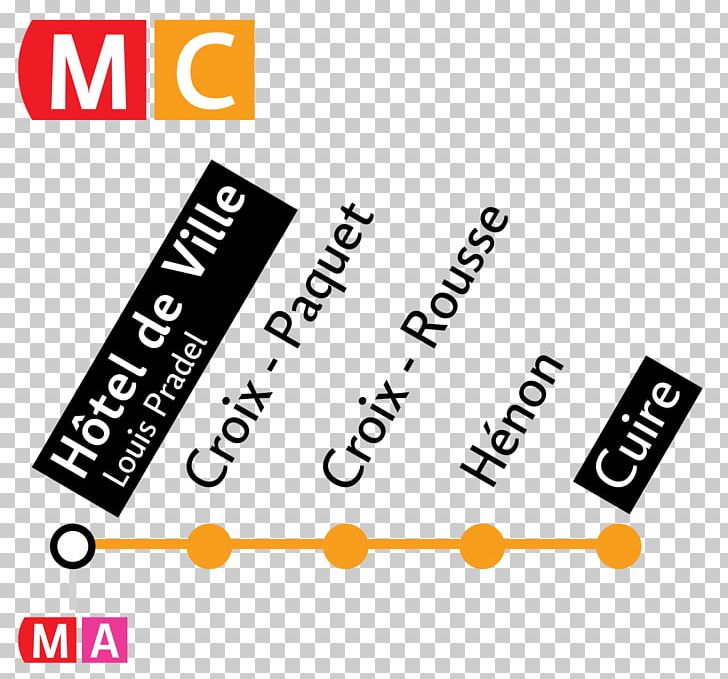 Lyon Metro Line C Lyon Metro Line A Funicular Rapid Transit PNG, Clipart, Area, Brand, Commuter Station, Diagram, Funicular Free PNG Download