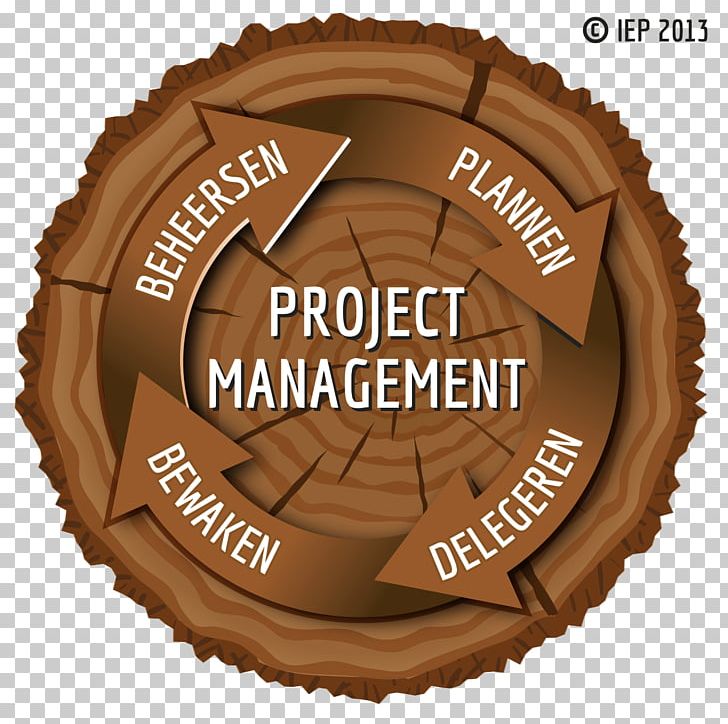 Project Management Body Of Knowledge PRINCE2 Change Management PNG, Clipart, Agile Management, Choco, Chocolate Spread, Chocolate Truffle, Confectionery Free PNG Download