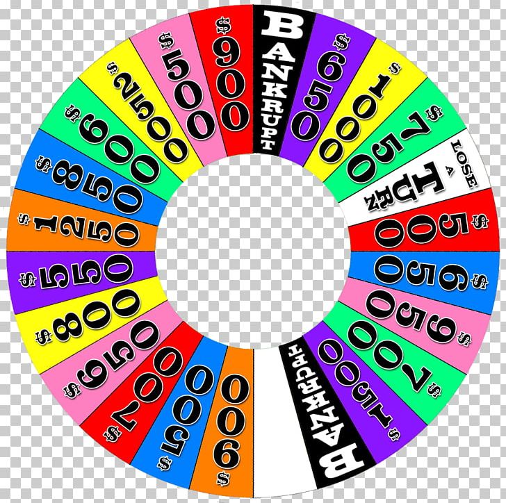 Game Show Wheel Template PNG, Clipart, Area, Brand, Circle, Deviantart, Game Free PNG Download