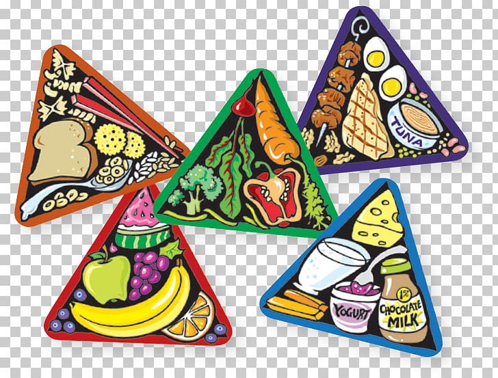 Food Group Milk Food Pyramid Nutrition PNG, Clipart, Cereal, Eating, Food, Food Group, Food Pyramid Free PNG Download
