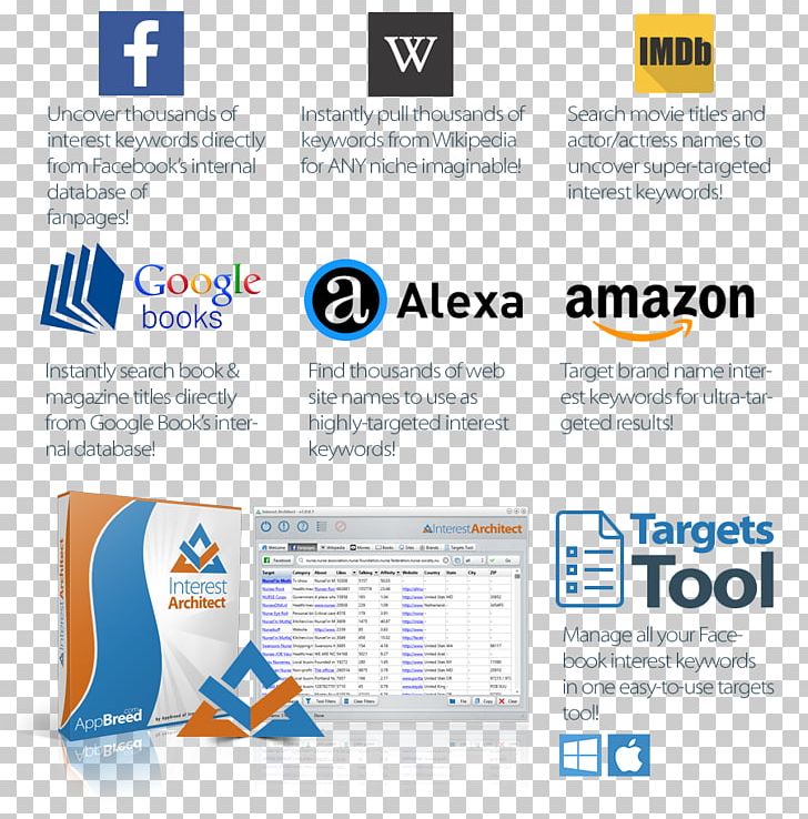 Amazon.com Brand Font Amazon Gift Card PNG, Clipart, Amazoncom, Area, Brand, Business, Company Free PNG Download