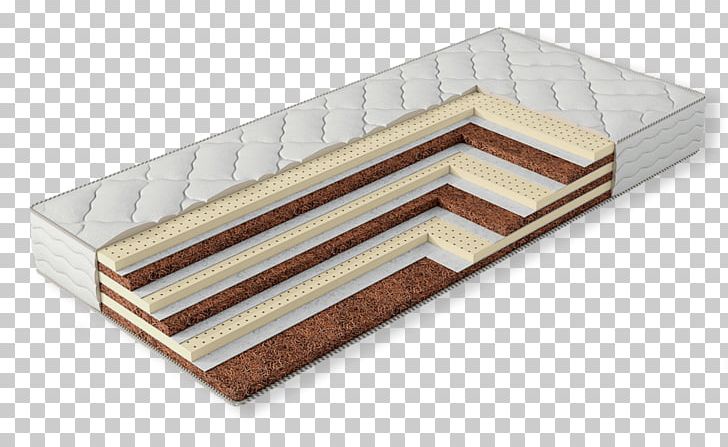 Mattress Bed Foam Price Stiffness PNG, Clipart, Angle, Bed, Floor, Foam, Furniture Free PNG Download