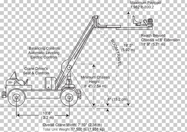 Car Mobile Crane Drawing /m/02csf Chassis PNG, Clipart, Angle, Area, Auto Part, Brake, Car Free PNG Download