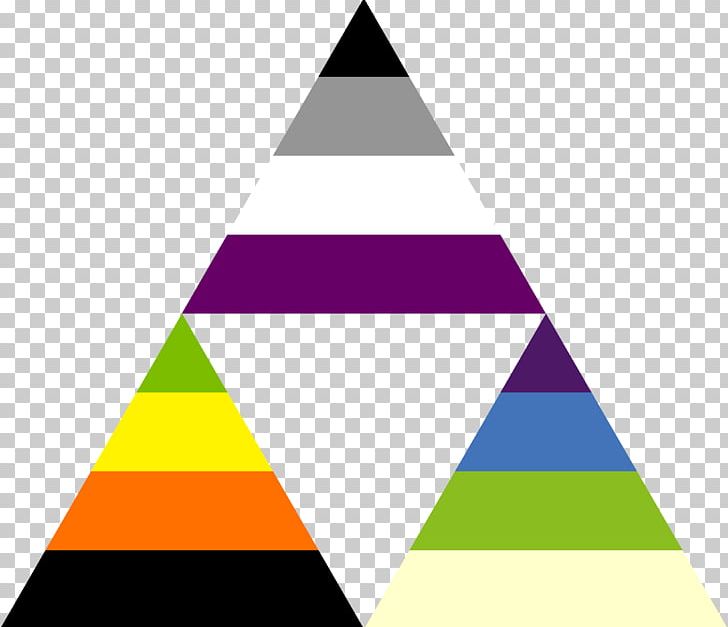 Triangle Asexuality Flag Font PNG, Clipart, Angle, Art, Asexuality, Diagram, Flag Free PNG Download