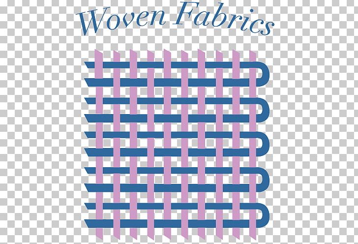 Warp And Weft Twill Yarn Weaving Textile PNG, Clipart, Area, Brand, Canvas, Carpet, Clothing Free PNG Download