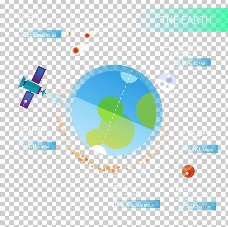 Chart Diagram Graphic Design Infographic PNG, Clipart, Blue, Computer Wallpaper, Data, Earth Day, Earth Globe Free PNG Download