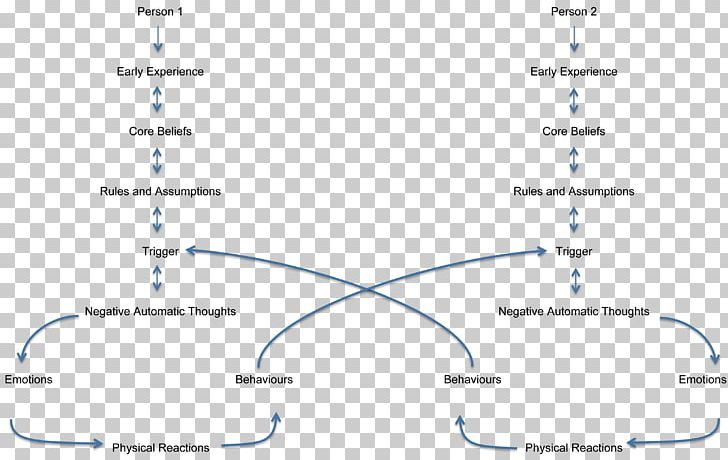 Document Line Angle PNG, Clipart, Angle, Area, Art, Blue, Circle Free PNG Download
