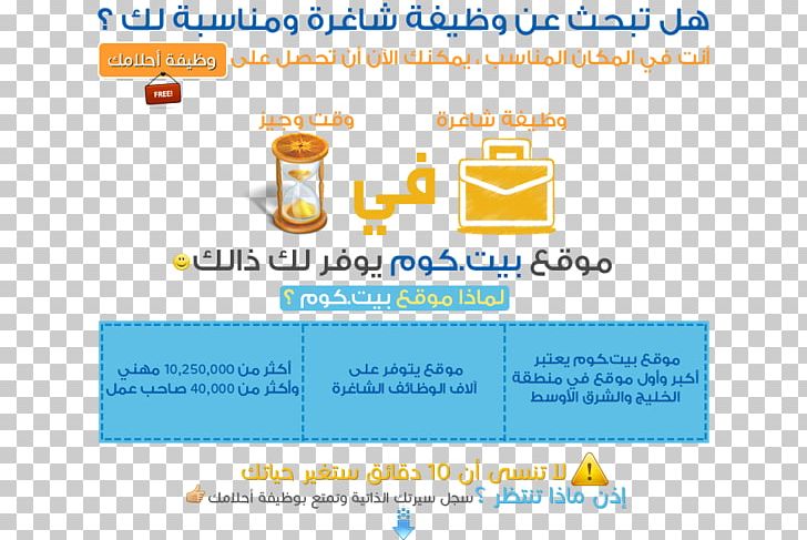 Saudi Arabia Employment Curriculum Vitae Labor Bayt.com PNG, Clipart, Area, Baytcom, Blog, Brand, Curriculum Vitae Free PNG Download
