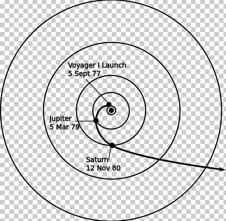 Voyager Program Voyager 1 Solar System Hyperbolic Trajectory NASA PNG, Clipart, Angle, Circle, Diagram, Drawing, Eye Free PNG Download
