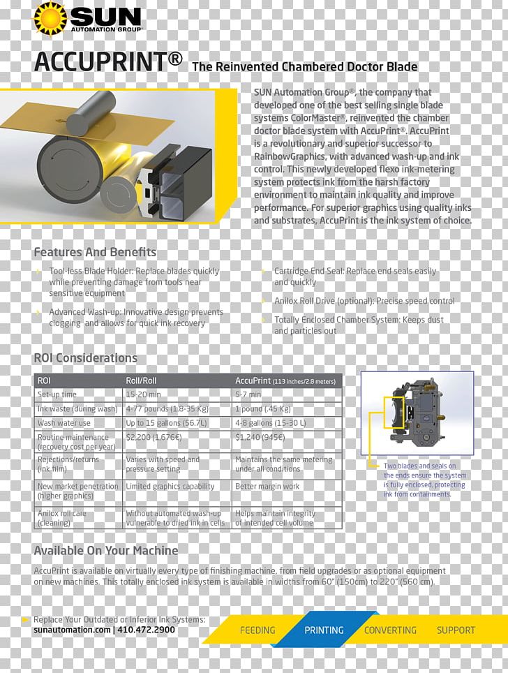 Anilox Doctor Blade Printing Flexography Automation PNG, Clipart, Andis Superliner Trimmer, Anilox, Automation, Brand, Brochure Free PNG Download