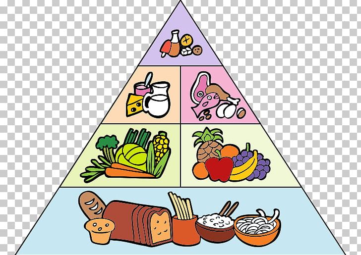 Food Pyramid Drawing PNG, Clipart, Angle, Area, Art, Cuisine, Drawing Free PNG Download