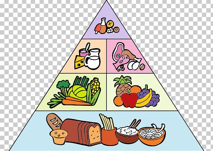 Food Pyramid Drawing PNG, Clipart, Angle, Area, Art, Cuisine, Drawing