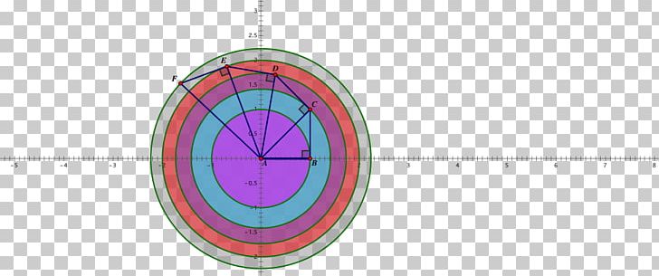 Circle Angle Pattern PNG, Clipart, Angle, Circle, Line, Organ, Symmetry Free PNG Download