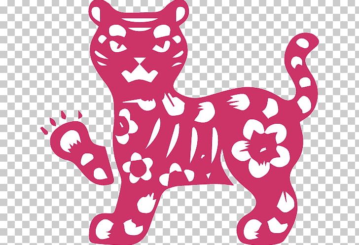 Tiger Chinese Astrology Chinese Zodiac Dog Horoscope PNG, Clipart, Animal Figure, Animals, Area, Astrological Sign, Carnivoran Free PNG Download