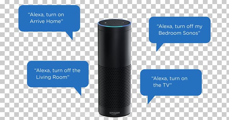 Amazon Echo Show Amazon.com Amazon Alexa Smart Speaker PNG, Clipart, Alexa, Amazon, Amazon Alexa, Amazoncom, Amazon Echo Free PNG Download
