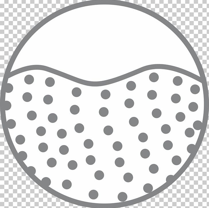 Memory Foam Mattress Latex Talalay Process PNG, Clipart, Bed, Bed Frame, Black, Circle, Foam Free PNG Download