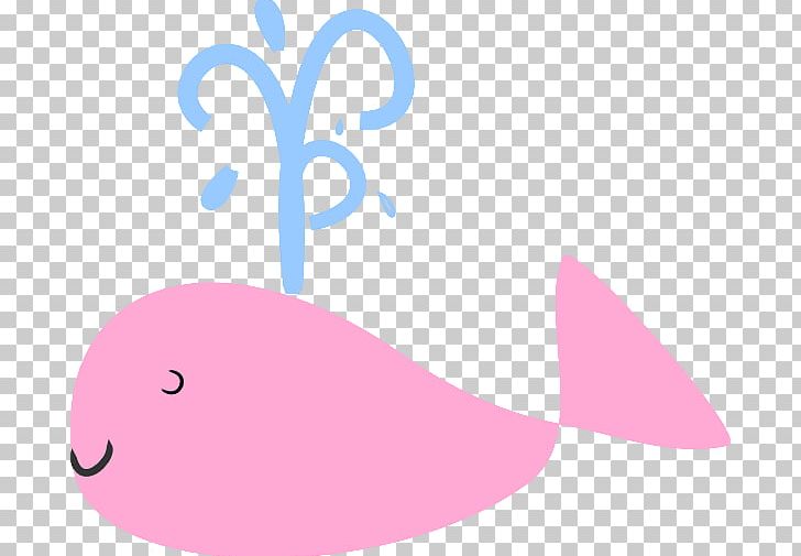 Blue Whale PNG, Clipart, Baleen Whale, Beluga Whale, Blue Whale, Clip Art, Free Free PNG Download