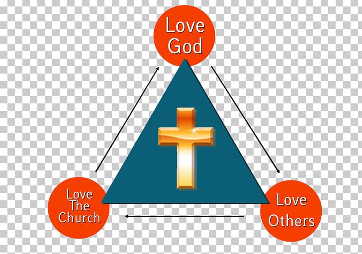 Davis Community Church Hexham Community Church Love Of God PNG, Clipart, Angle, Area, Brand, Career, Church Free PNG Download