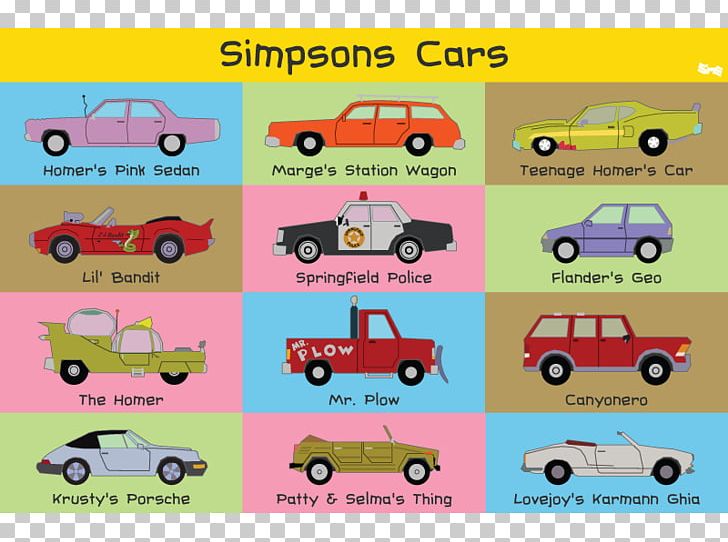 Model Car Homer Simpson Patty Bouvier The Simpsons: Hit & Run PNG, Clipart, Apu Nahasapeemapetilon, Area, Brand, Car, Family Car Free PNG Download