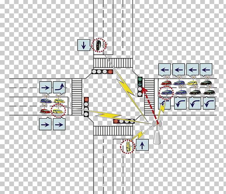 India Advanced Traffic Management System PNG, Clipart, Angle, Area, Control System, Engineering, India Free PNG Download