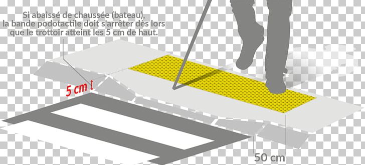 Curb Cut Sidewalk Pedestrian Crossing Tactile Paving PNG, Clipart, Angle, Area, Brand, Curb, Curb Cut Free PNG Download