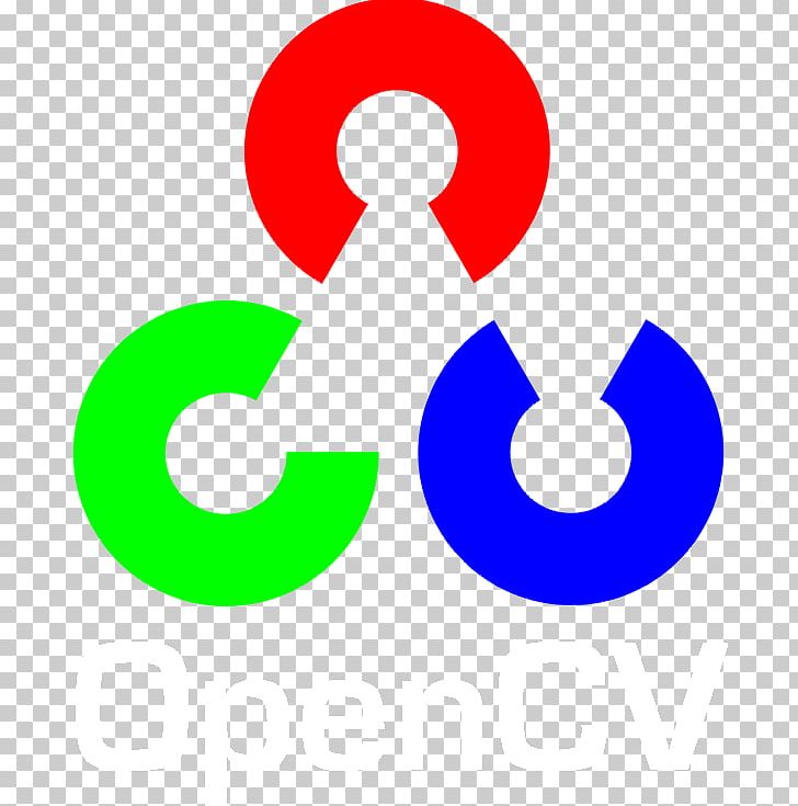 OpenCV C++ Python Computer Vision Library PNG, Clipart, Area, Artwork, Camera Resectioning, Circle, Computer Software Free PNG Download
