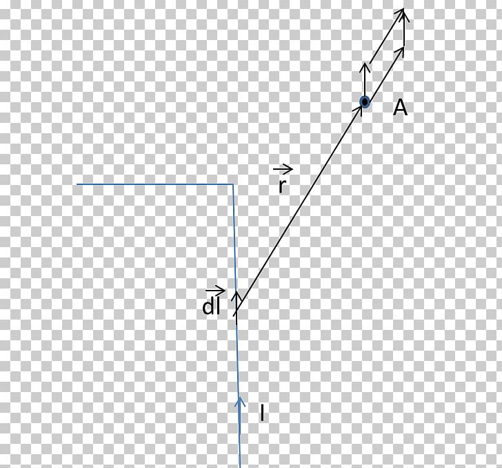 Line Point Angle PNG, Clipart, Angle, Area, Art, Diagram, Line Free PNG Download