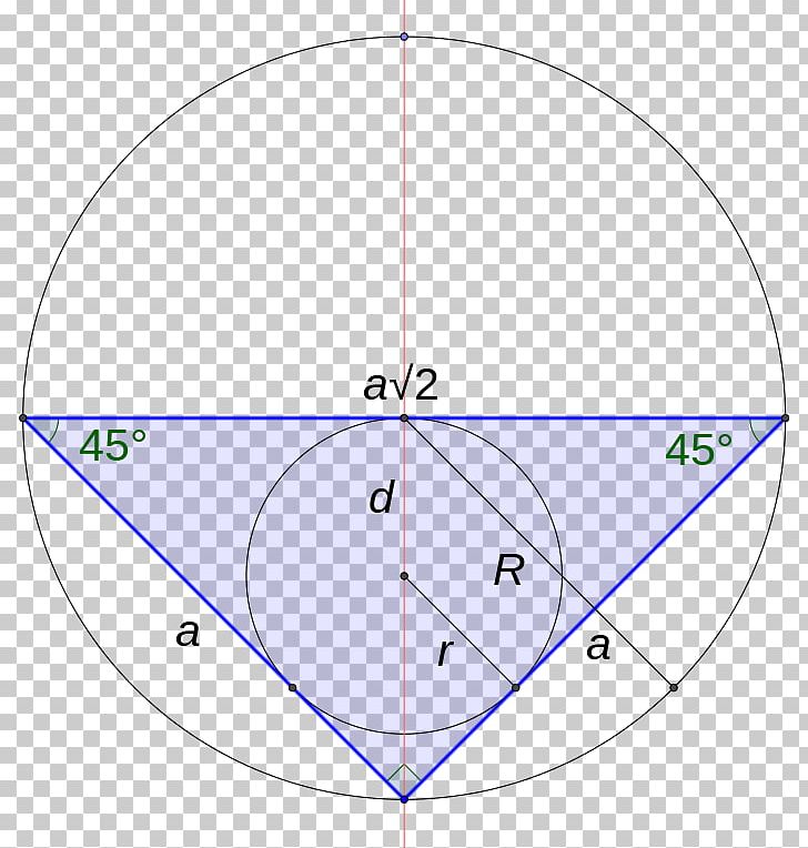 Circumscribed Circle Triangle Area PNG, Clipart, Angle, Area, Bicentric Polygon, Circle, Circumscribed Circle Free PNG Download