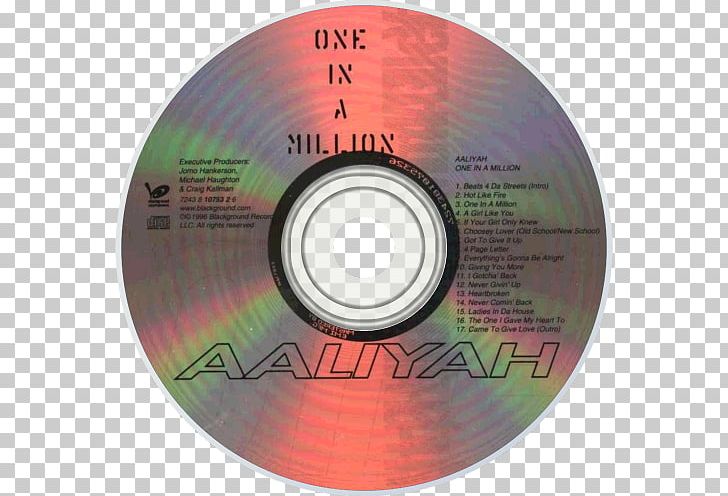 Compact Disc One In A Million Aaliyah Album Cover PNG, Clipart,  Free PNG Download