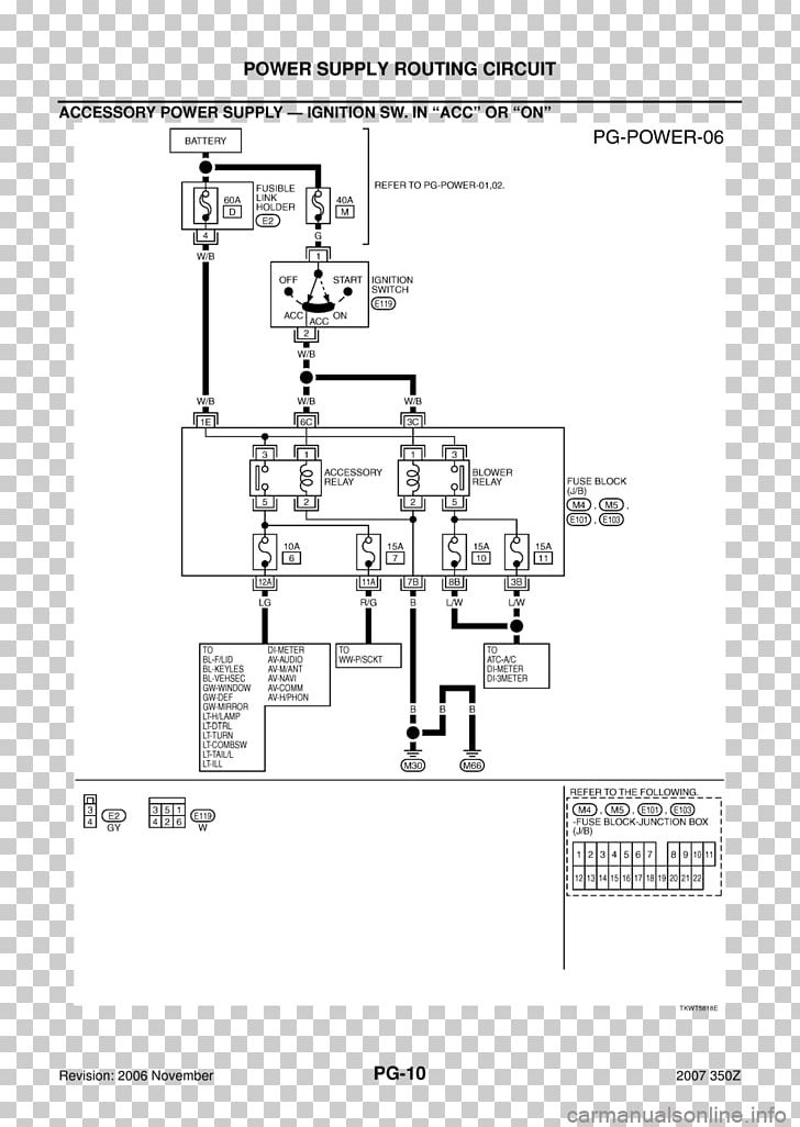 Floor Plan Engineering PNG, Clipart, 2007 Nissan 350z, Angle, Area, Art, Black And White Free PNG Download
