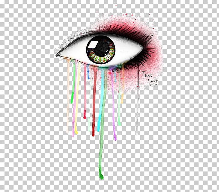 Graphic Design Eye Close-up PNG, Clipart, Bikini, Closeup, Eye, Eyelash, Eye Patch Free PNG Download