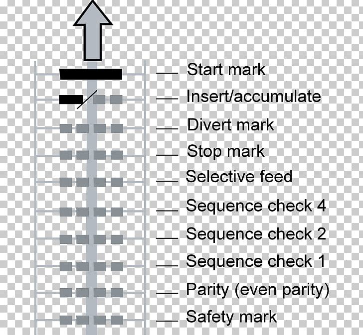 Optical Mark Recognition Document Organization Text Nintendo DS PNG, Clipart, 2016, Angle, Area, Black And White, Description Free PNG Download