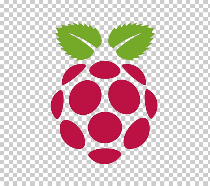 Raspberry Pi 3 Kodi Computer Software LXDE PNG, Clipart, Booting, Circle, Computer, Computer Hardware, Computer Icons Free PNG Download