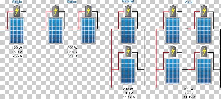 Wiring Diagram Electrical Wires & Cable Block Diagram Series And Parallel Circuits PNG, Clipart, Angle, Brand, Circuit Diagram, Diagram, Electrical Cable Free PNG Download