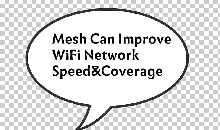 Wireless Mesh Network Mesh Networking Wi-Fi Computer Network PNG, Clipart, Area, Behavior, Black, Black And White, Black M Free PNG Download