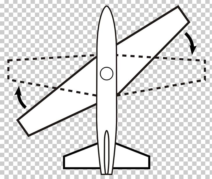 Fixed-wing Aircraft Airplane Wing Configuration Lift PNG, Clipart, Aerodynamics, Airfoil, Airplane, Ala, Angle Free PNG Download